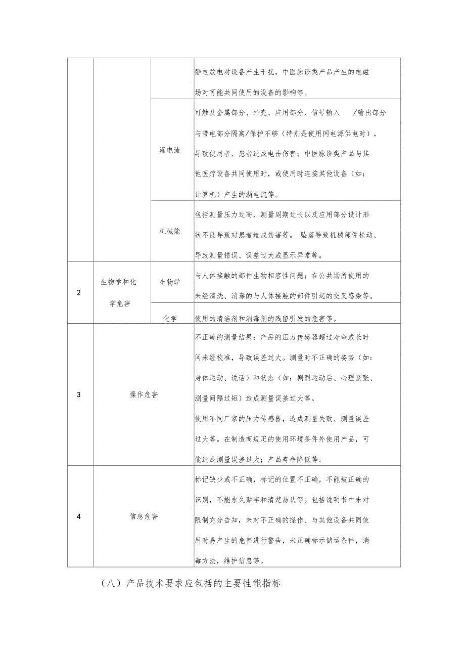 中医脉诊类产品技术审评规范_第5页