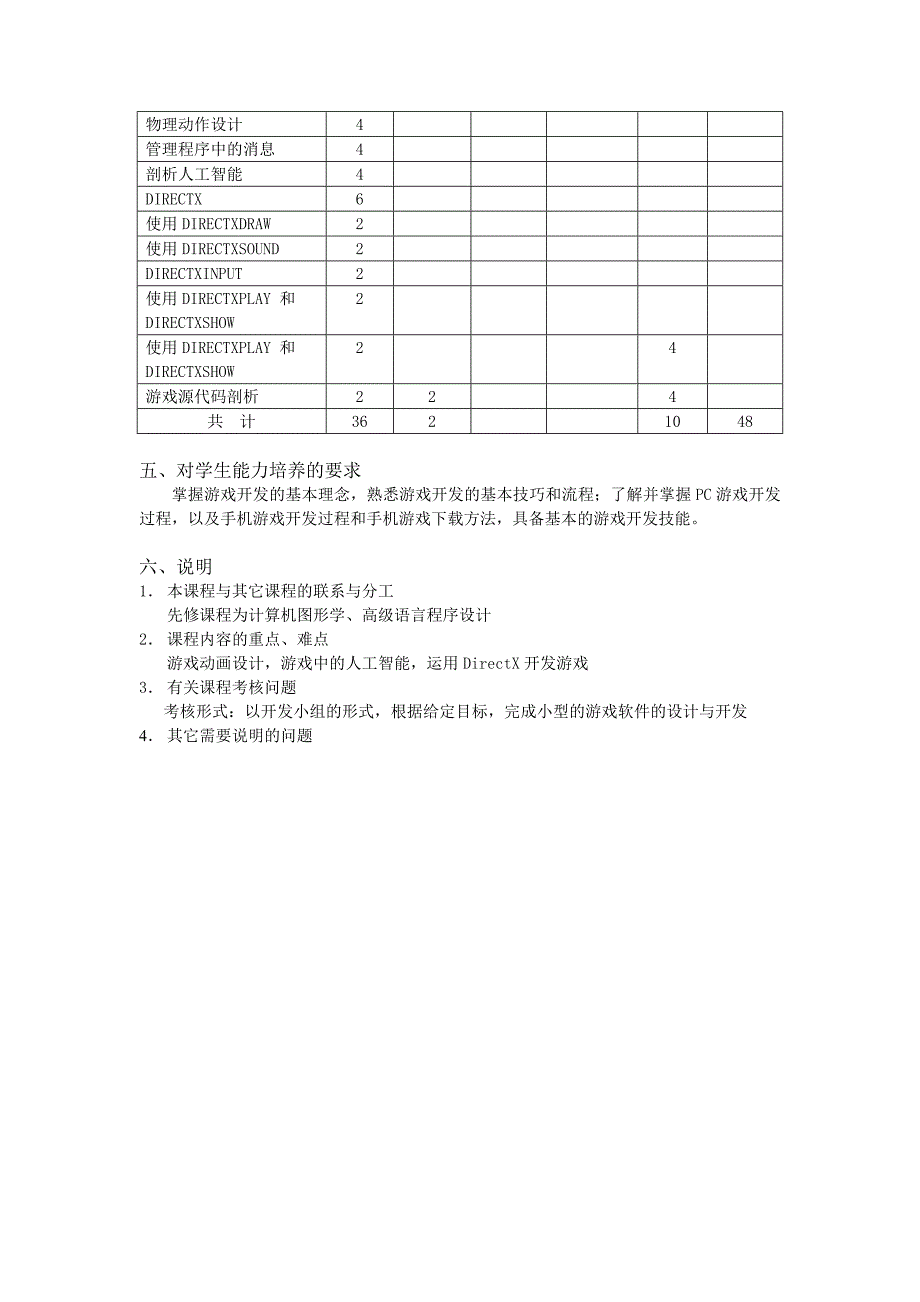 游戏软件开发技术课程教学大纲_第3页