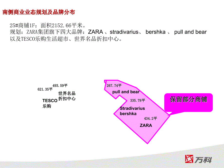 万科珠宾禧悦汇引领Shoppingpark新商业模式6P_第4页