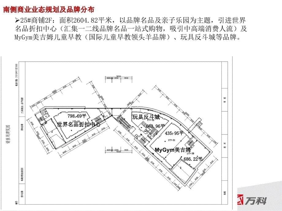 万科珠宾禧悦汇引领Shoppingpark新商业模式6P_第5页