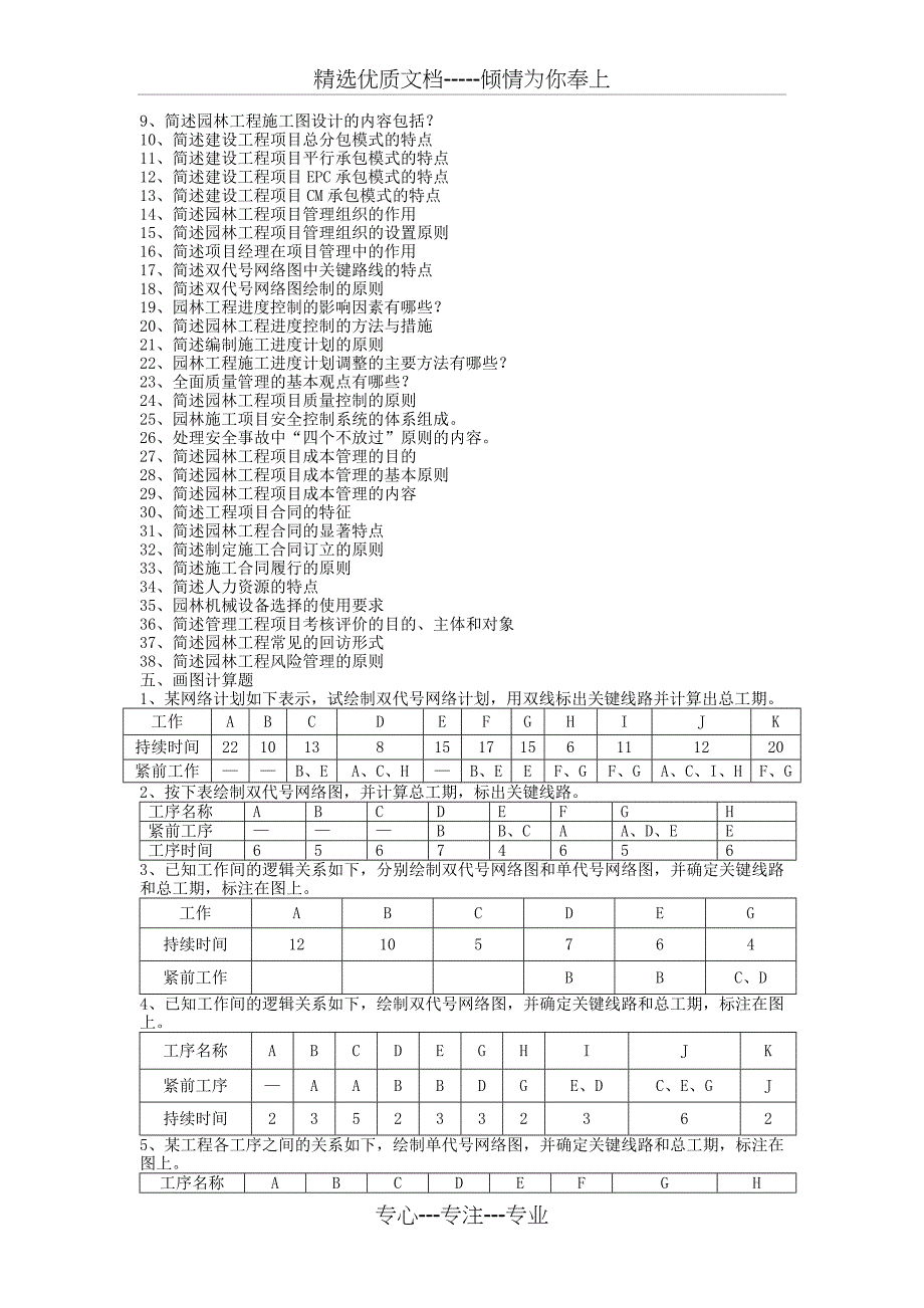 园林工程项目管理试题库_第4页