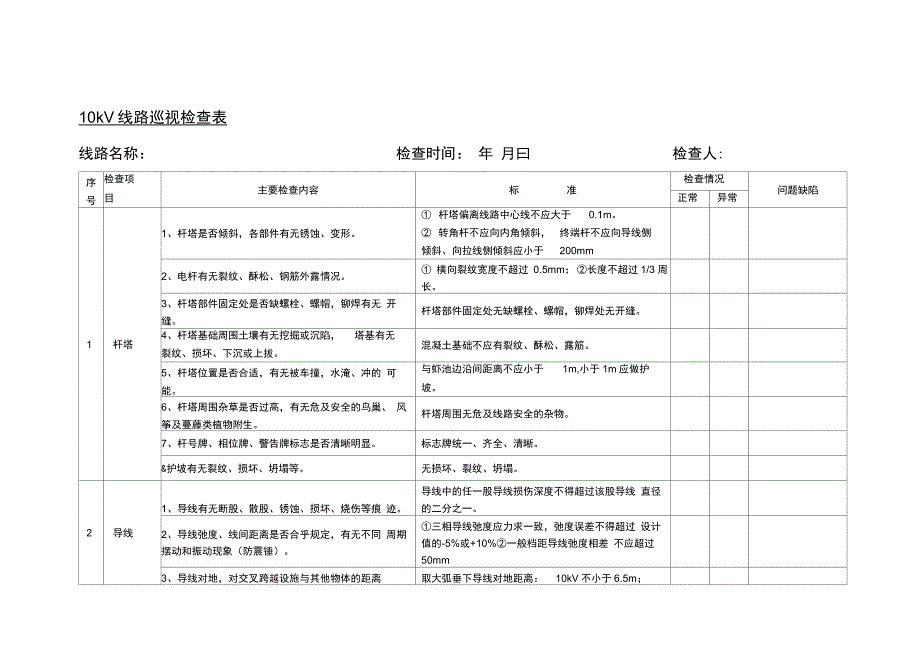 10kV线路巡视检查表_第1页