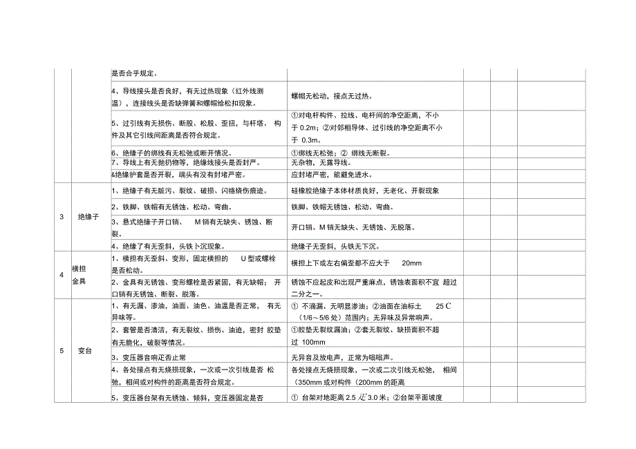 10kV线路巡视检查表_第2页