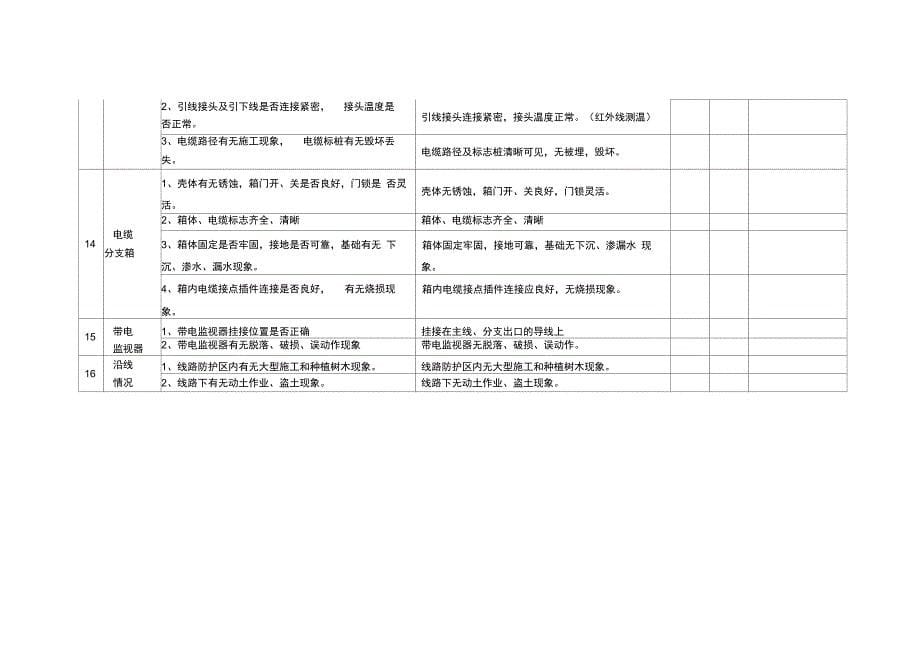 10kV线路巡视检查表_第5页