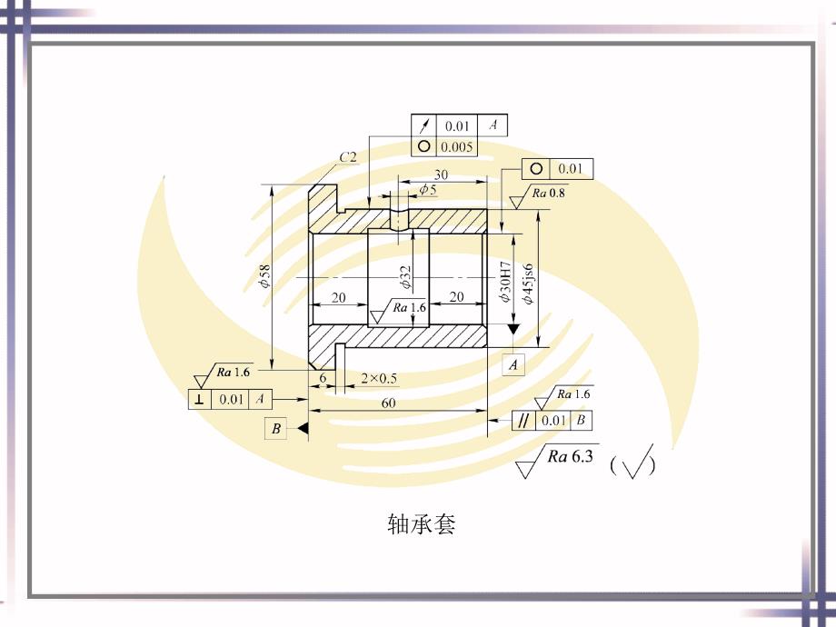 车工工艺学(第五版)第三章课件_第3页