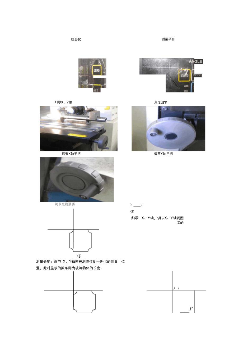 千分尺使用方法_第4页