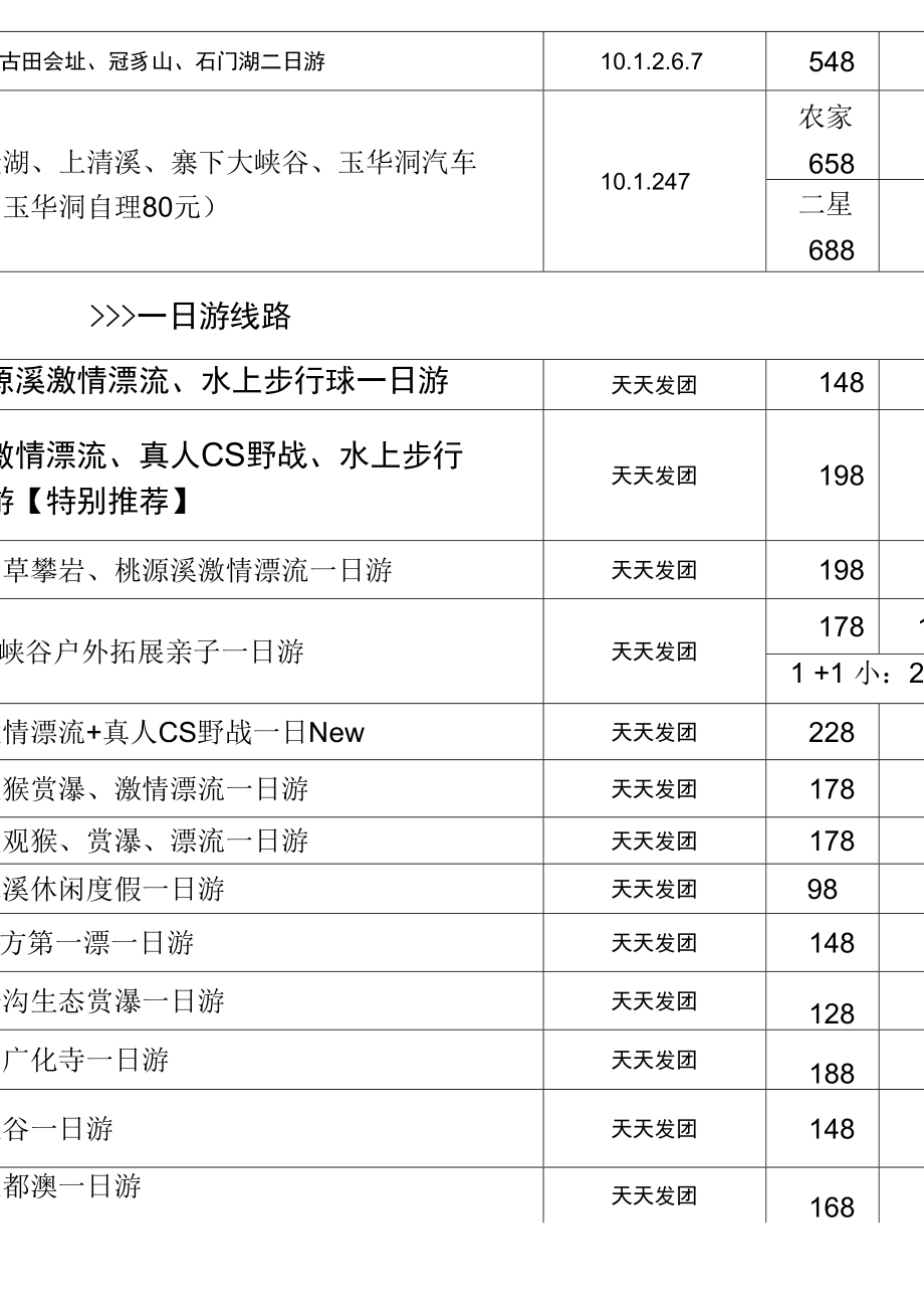 2009年10月1-8日国庆散客计划(精)_第3页