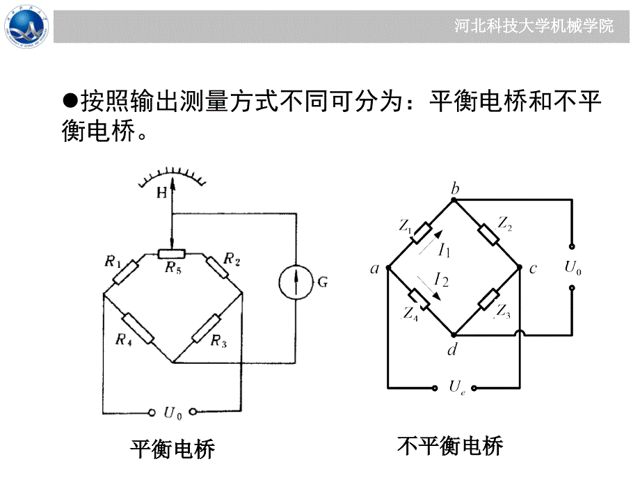 信号的调理与记录.ppt_第5页