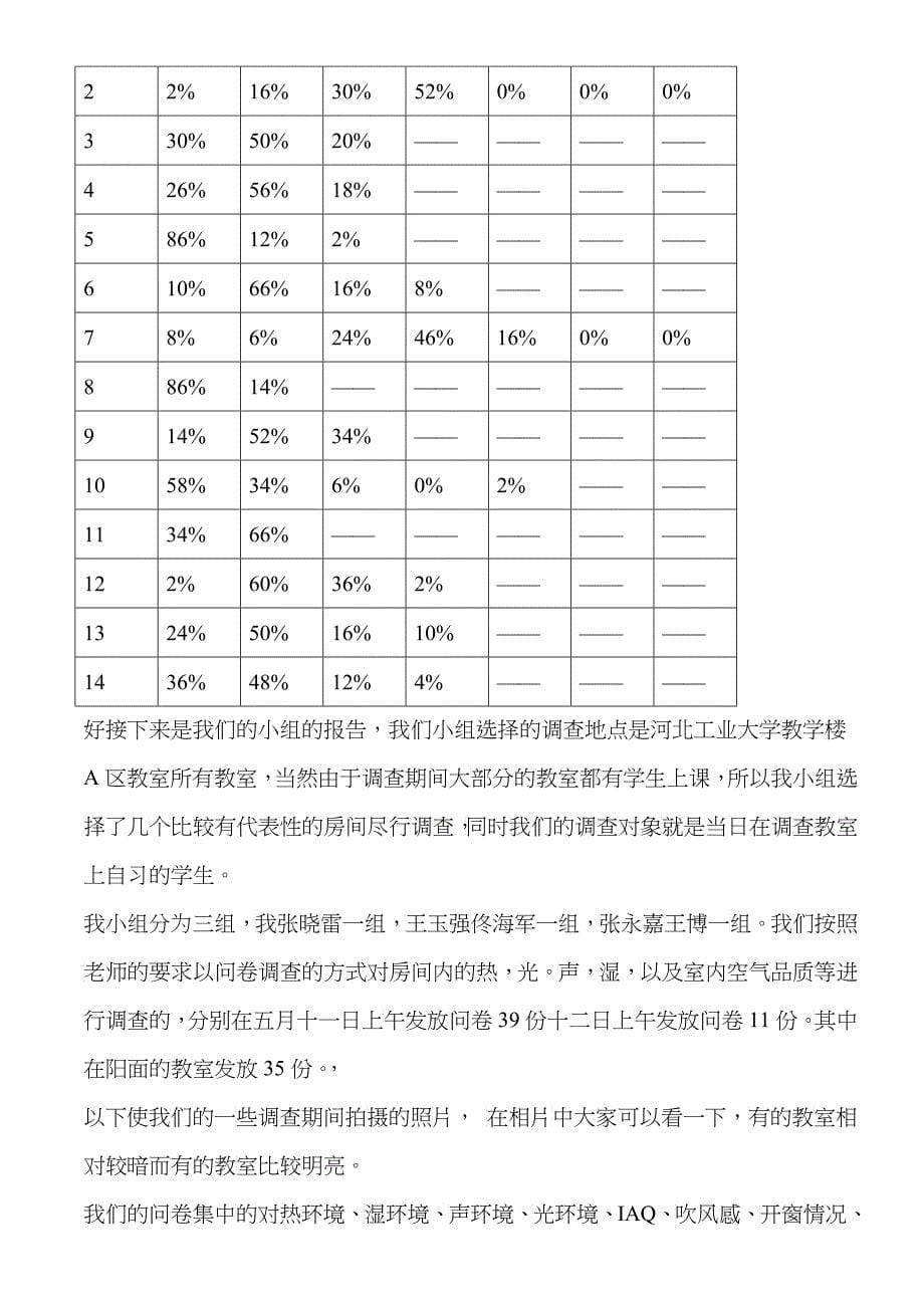 关于室内热环境主观的问卷调查报告_第5页