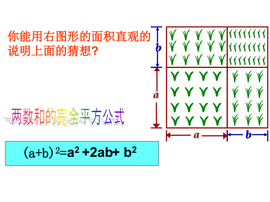 浙教版七年级下乘法公式_第4页