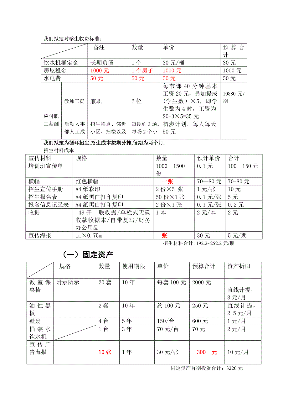 小学生补习班策划书_第4页