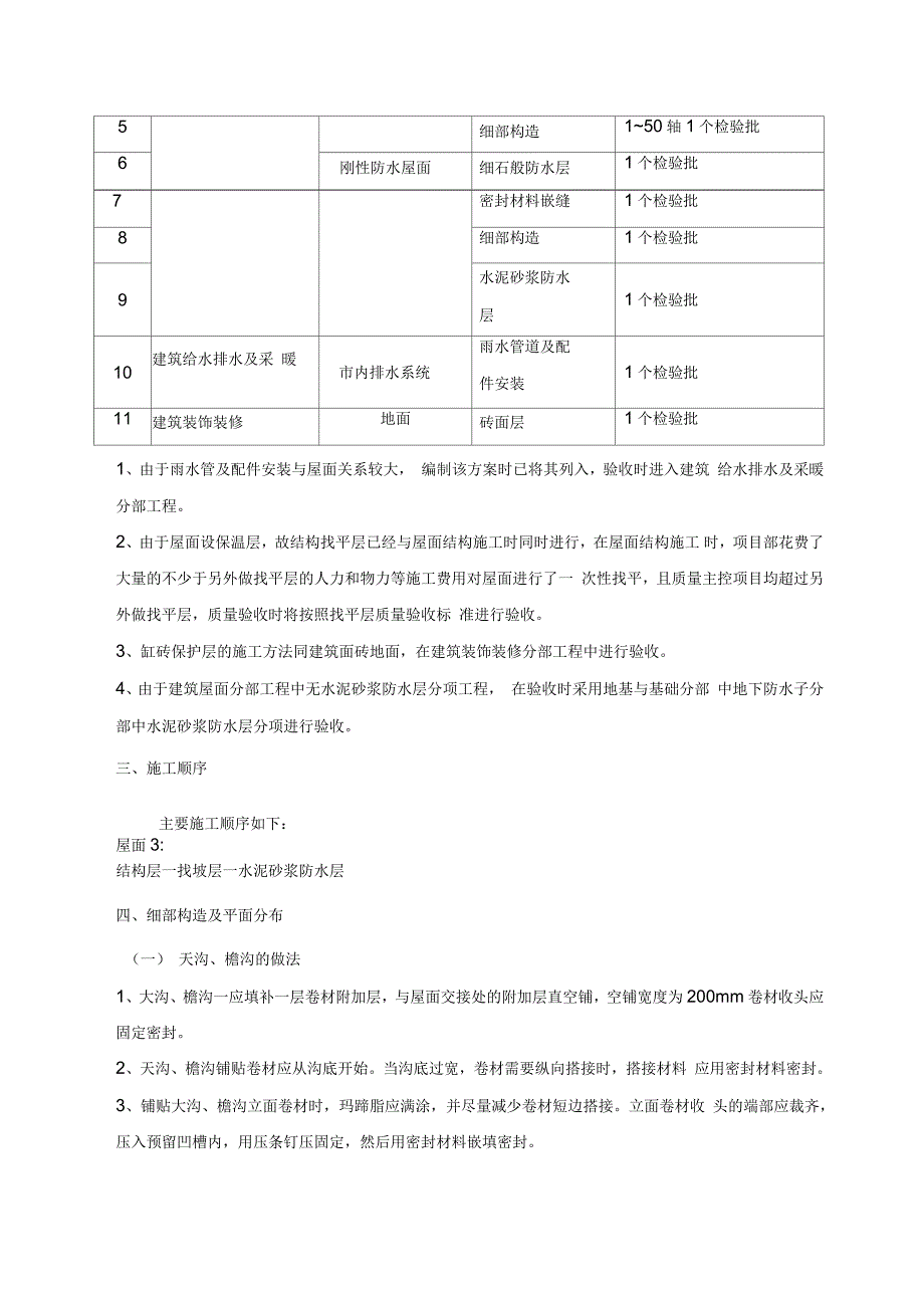 屋面防水工程施工方案(二)_第4页