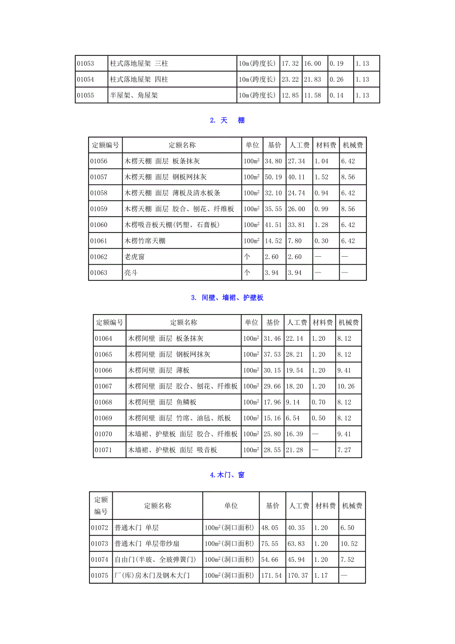 湖南省房屋维修工程单位估价表.doc_第3页