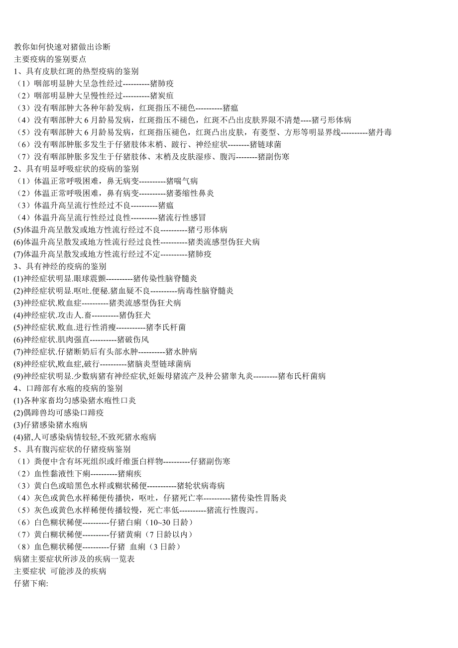 常用中药方剂.doc_第3页