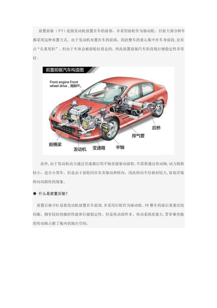 图解汽车-汽车传动系统结构解析_第2页