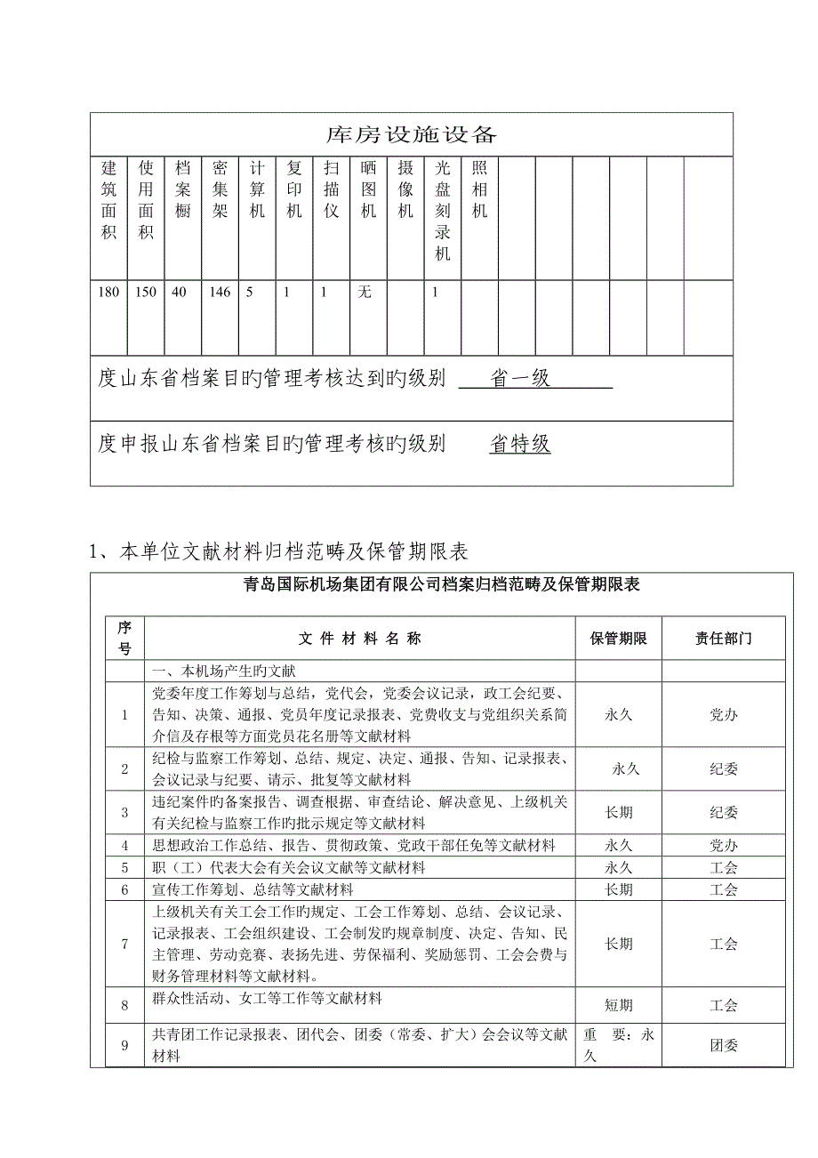 档案管理基本情况登记表_第2页