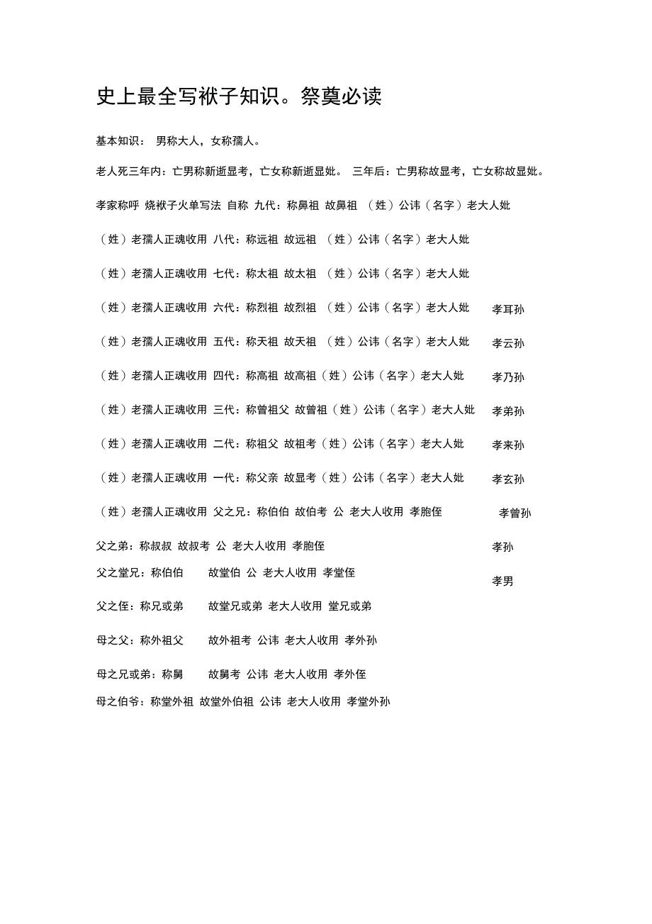 包袱书写格式_第3页