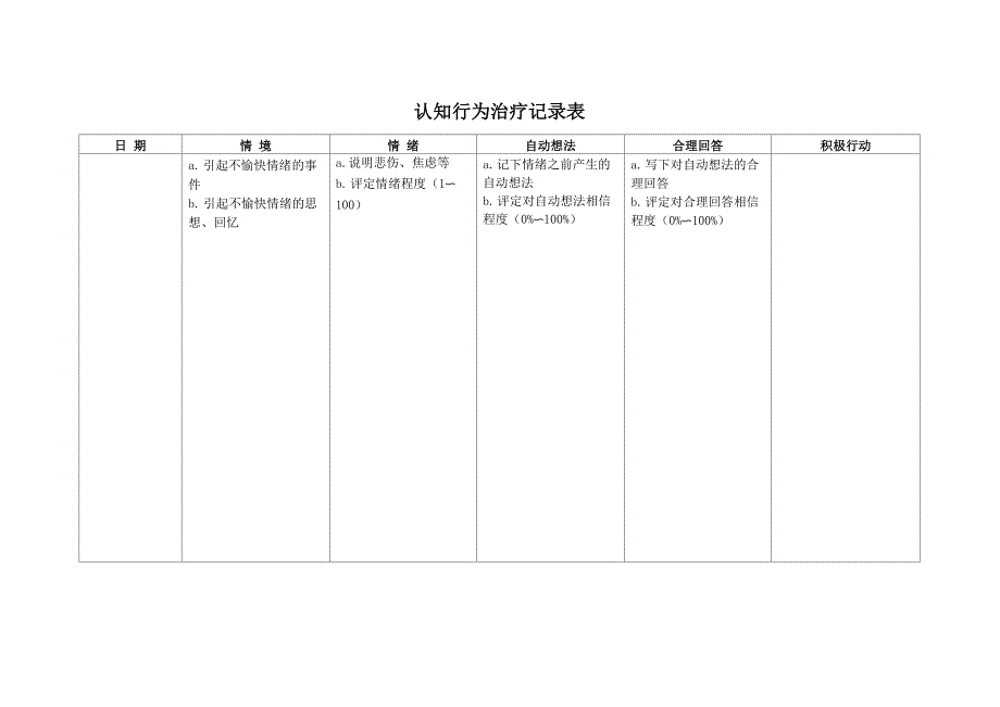 认知行为治疗记录表_第1页