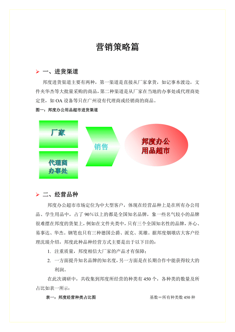 某著名办公用品连锁公司调研报告_第2页