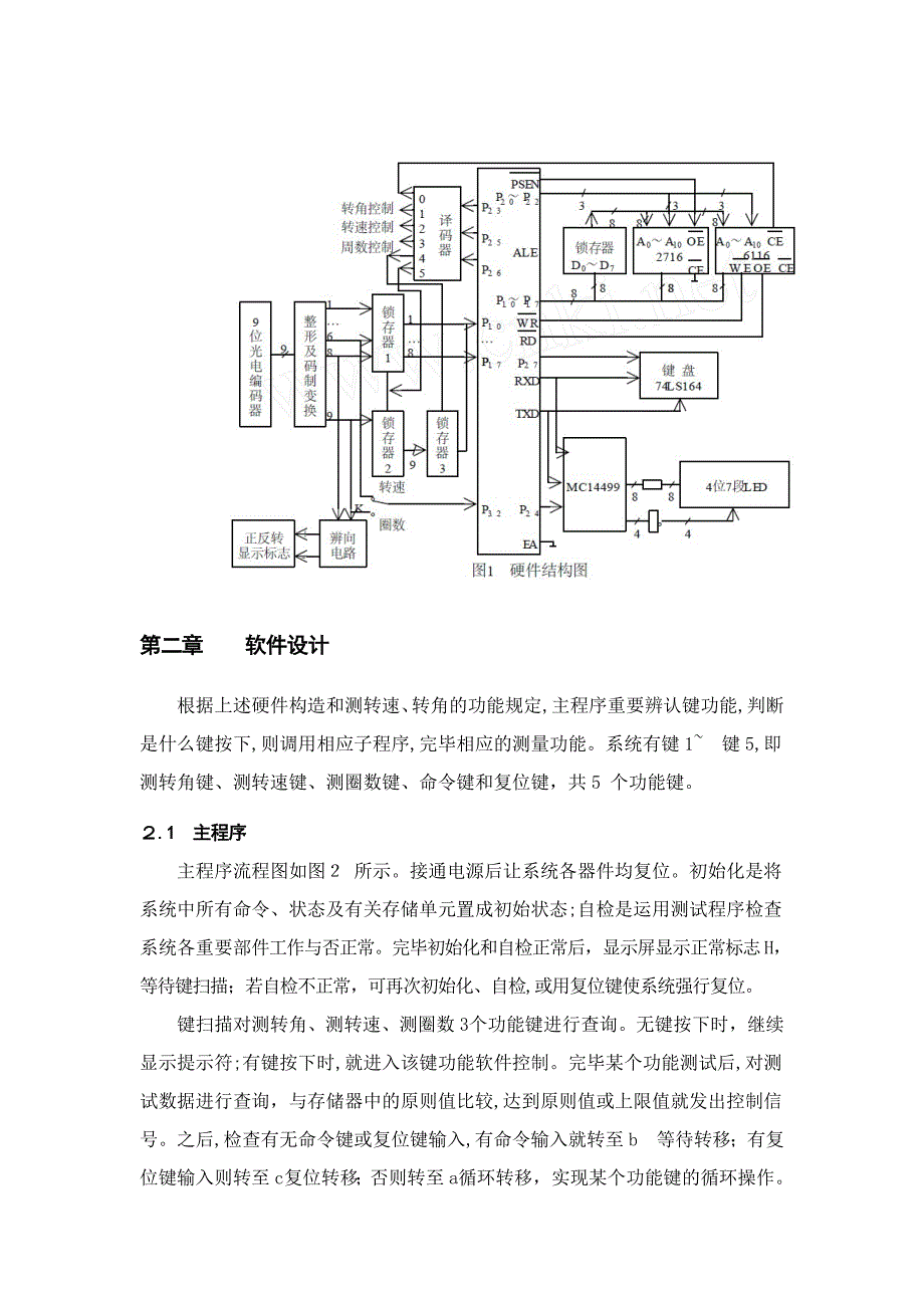光电式数字测速仪 (2)_第4页