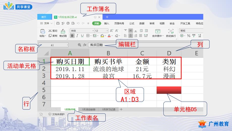 信息技术（8年级上册） 课时2_第一单元_表格数据获取1-课件_第4页