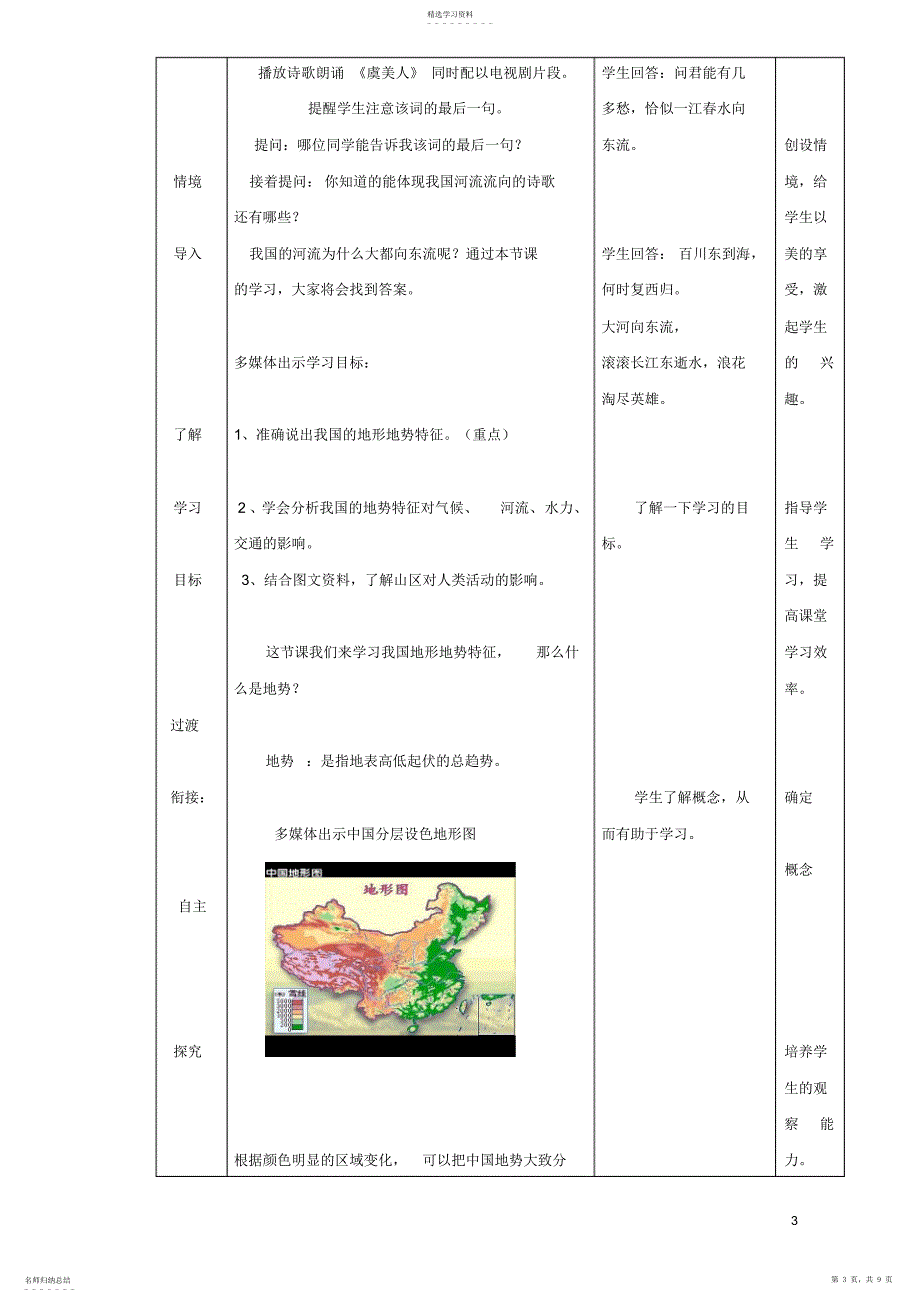 2022年地理地形地势特征教学设计_第3页