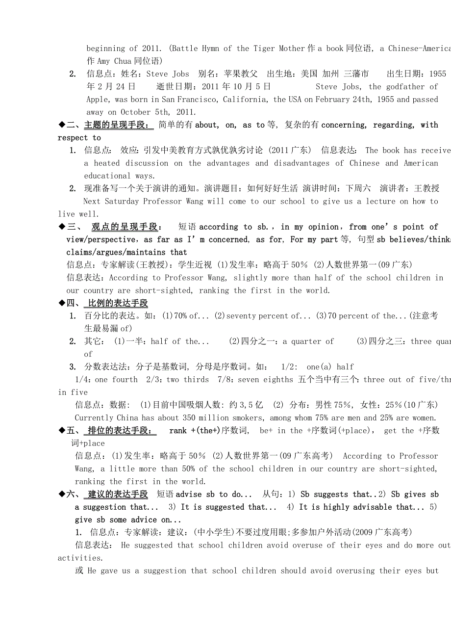 2016届高考英语一轮复习写作专题素材（二）_第3页