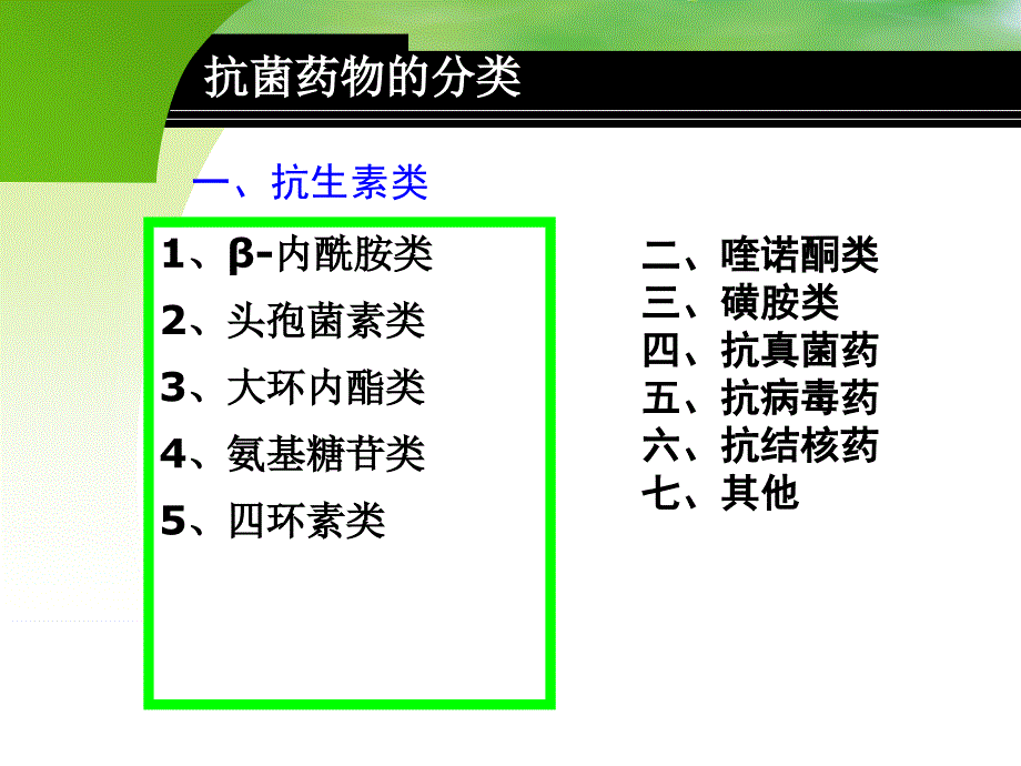 抗菌药物合理用药及销售技巧_第4页