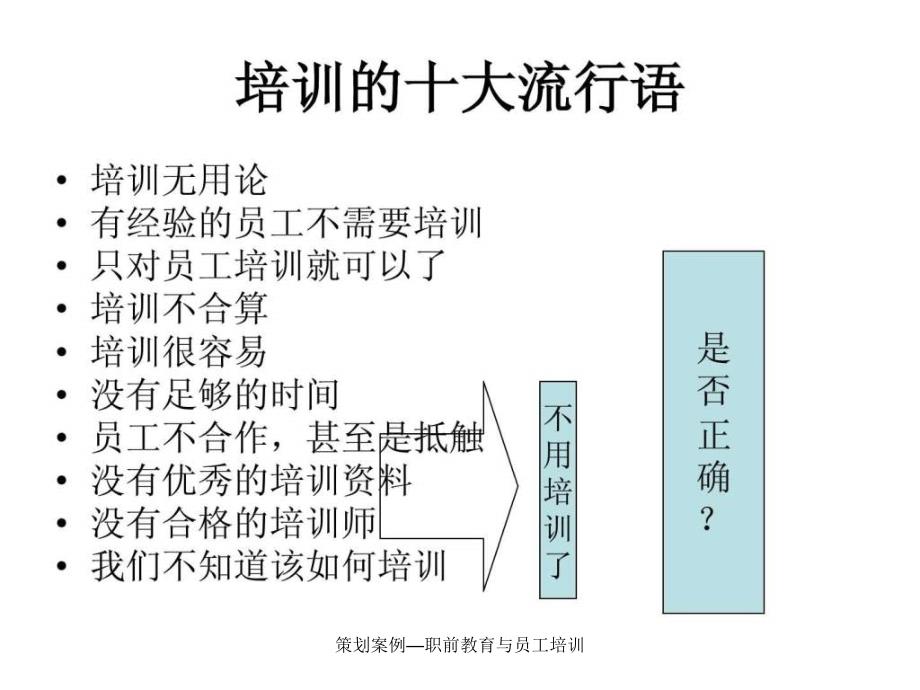 策划案例职前教育与员工培训课件_第3页