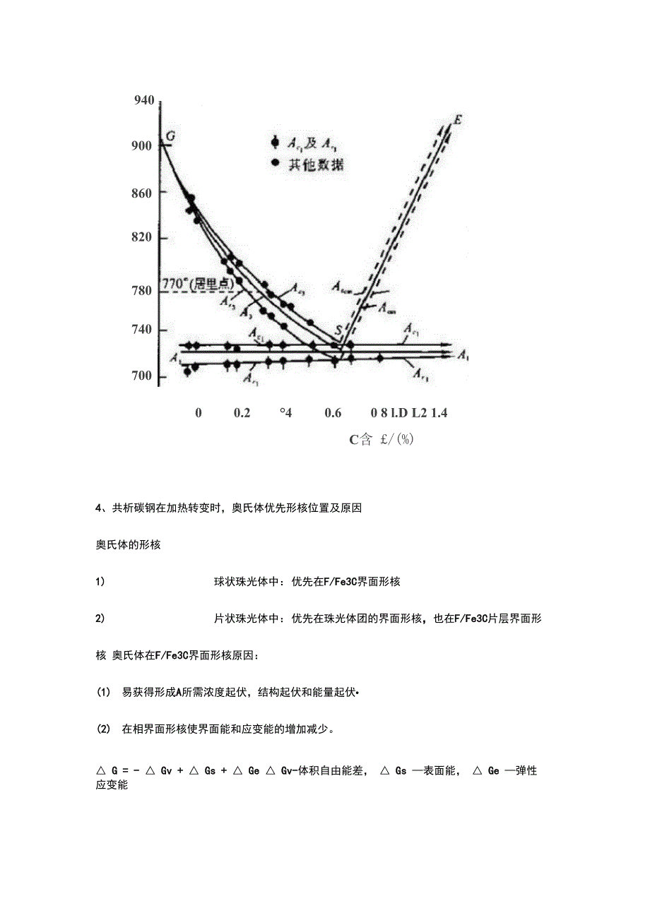 钢的热处理考试知识点_第2页