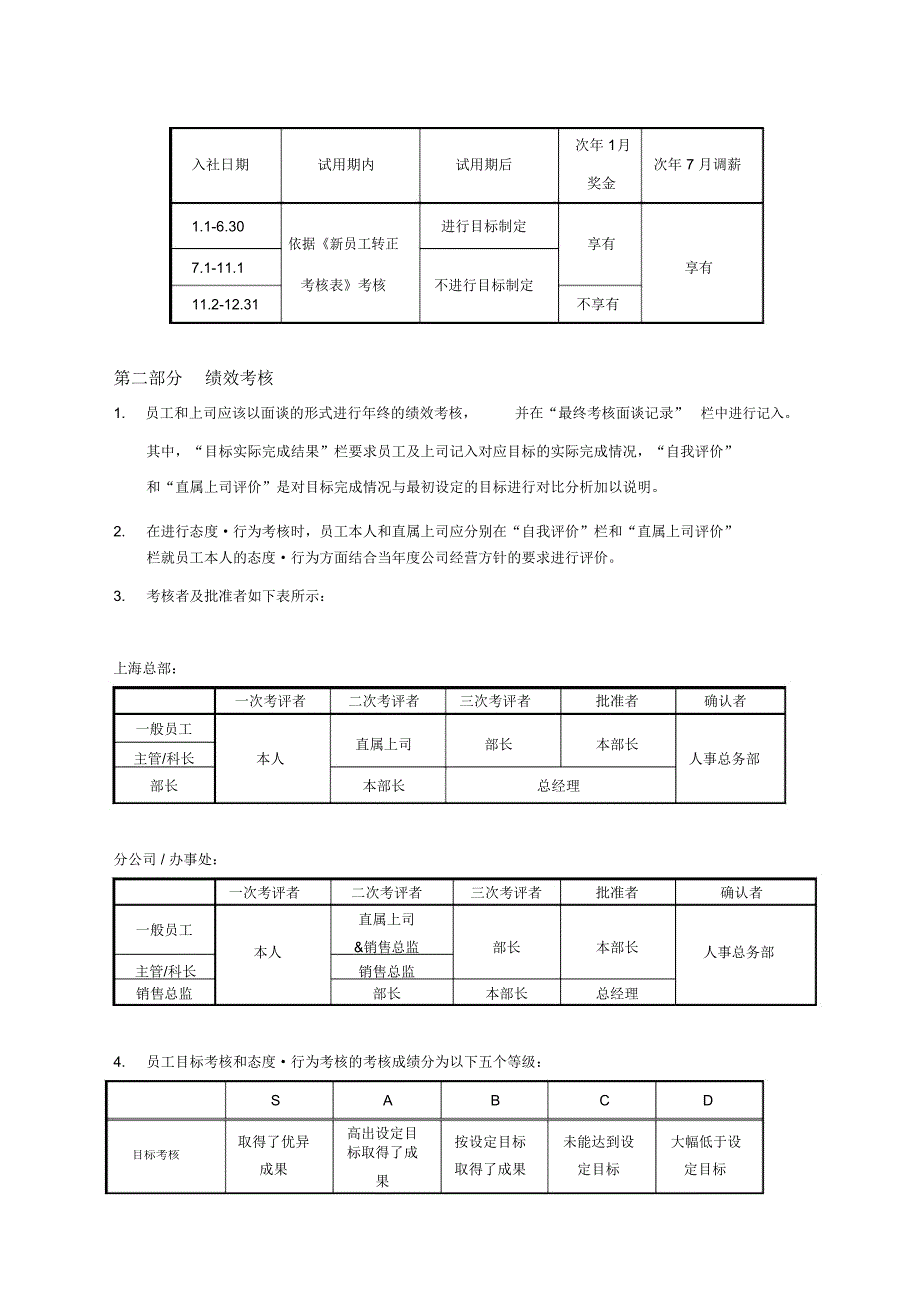 实例索尼年度《绩效管理表》运用说明_第3页