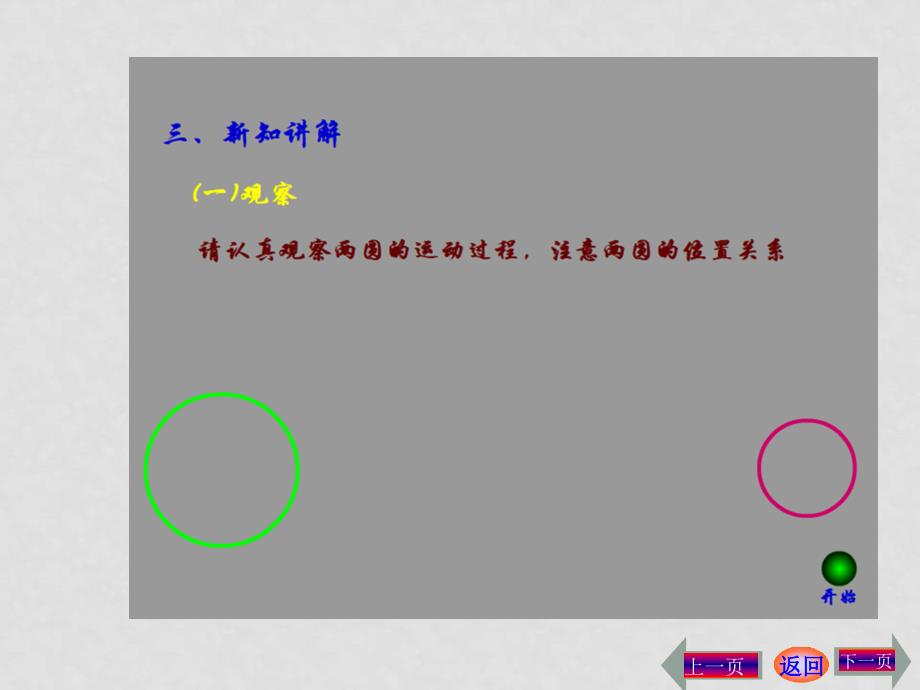 九年级数学圆与圆的位置关系课件人教版_第4页