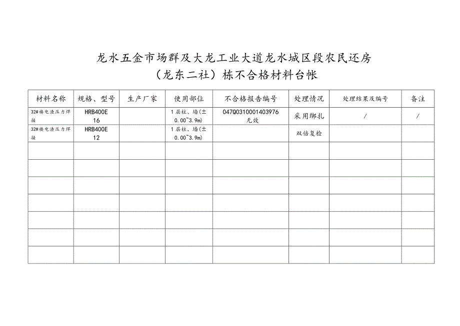 不合格材料台账_第3页