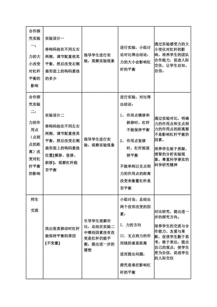 杠杆优秀教学设计_第4页