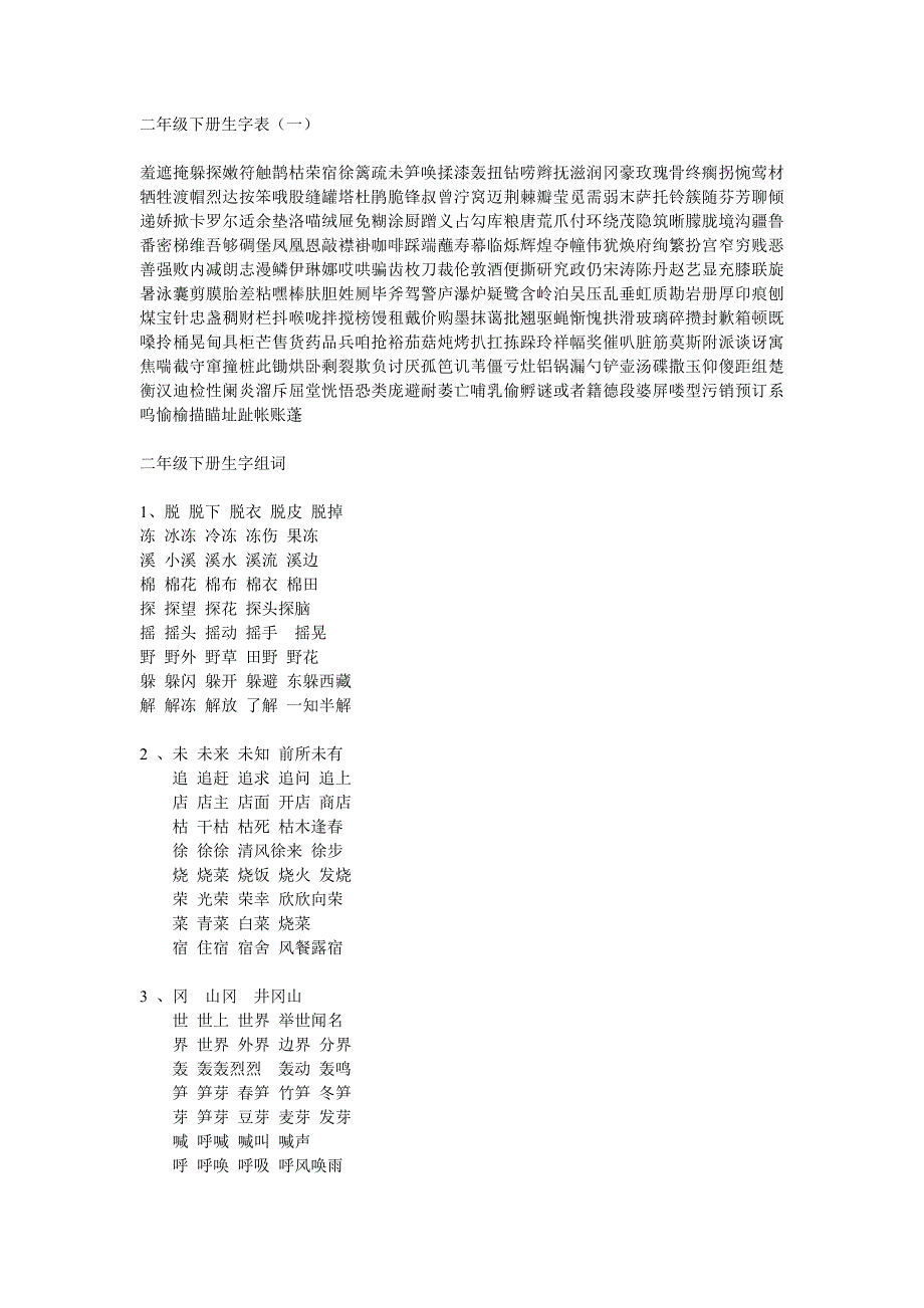 二年级下册生字表、词、反义词.doc_第1页