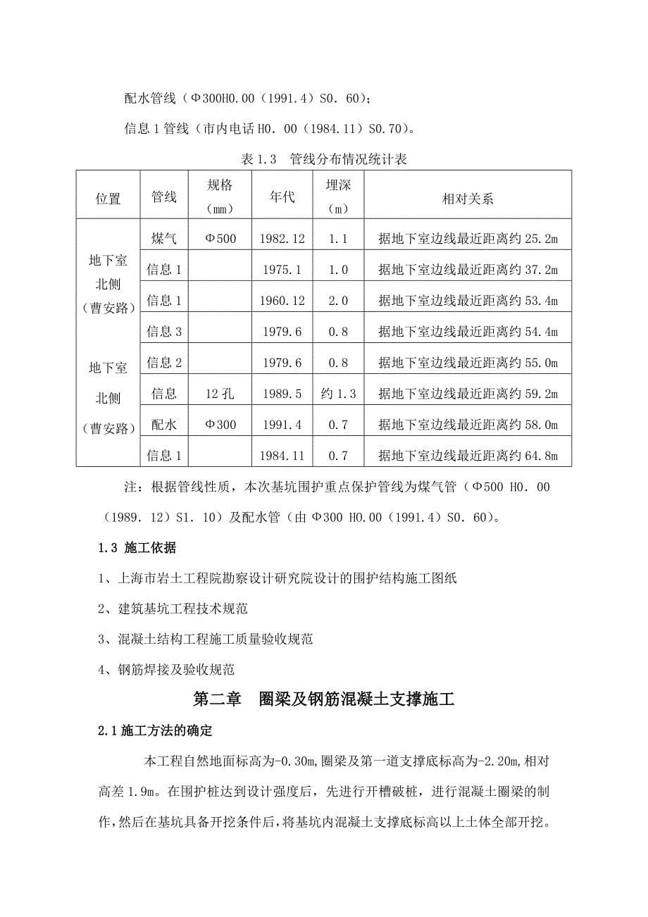 悦合国际广场支撑施工方案_第5页