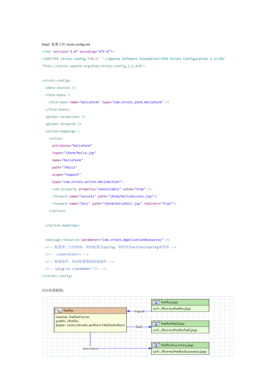 Struts1配置实例.docx_第2页