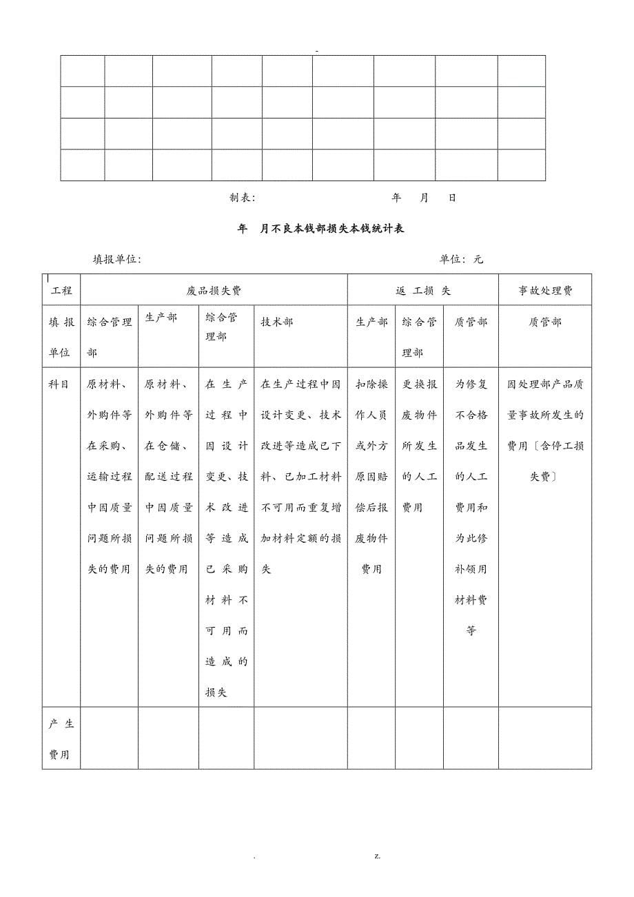 不良质量成本管理办法_第5页