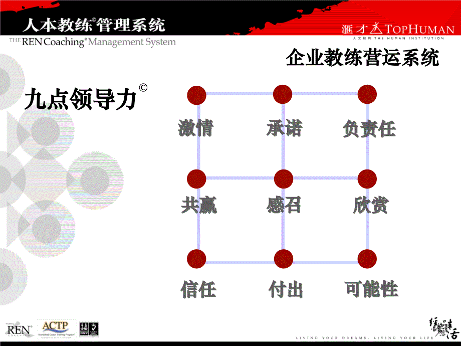 人本教练管理系统_第4页