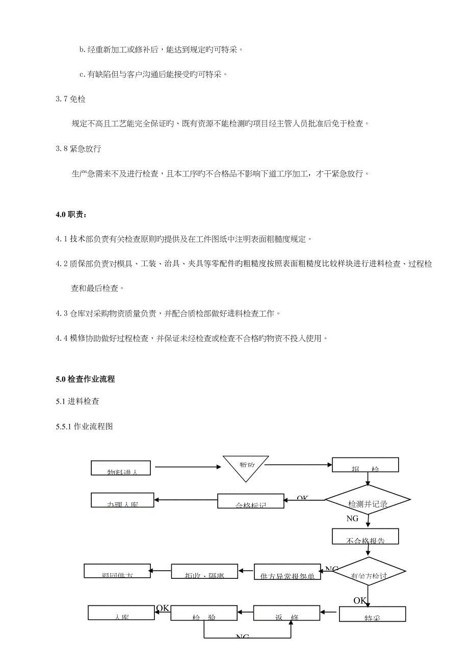 表面粗糙度检测重点标准_第5页