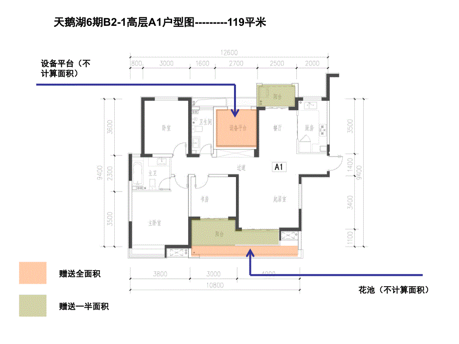 龙湖地产——面积赠送研究_第4页