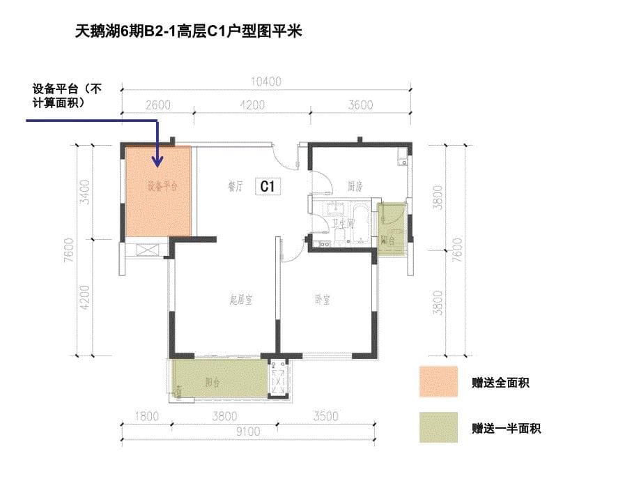 龙湖地产——面积赠送研究_第5页