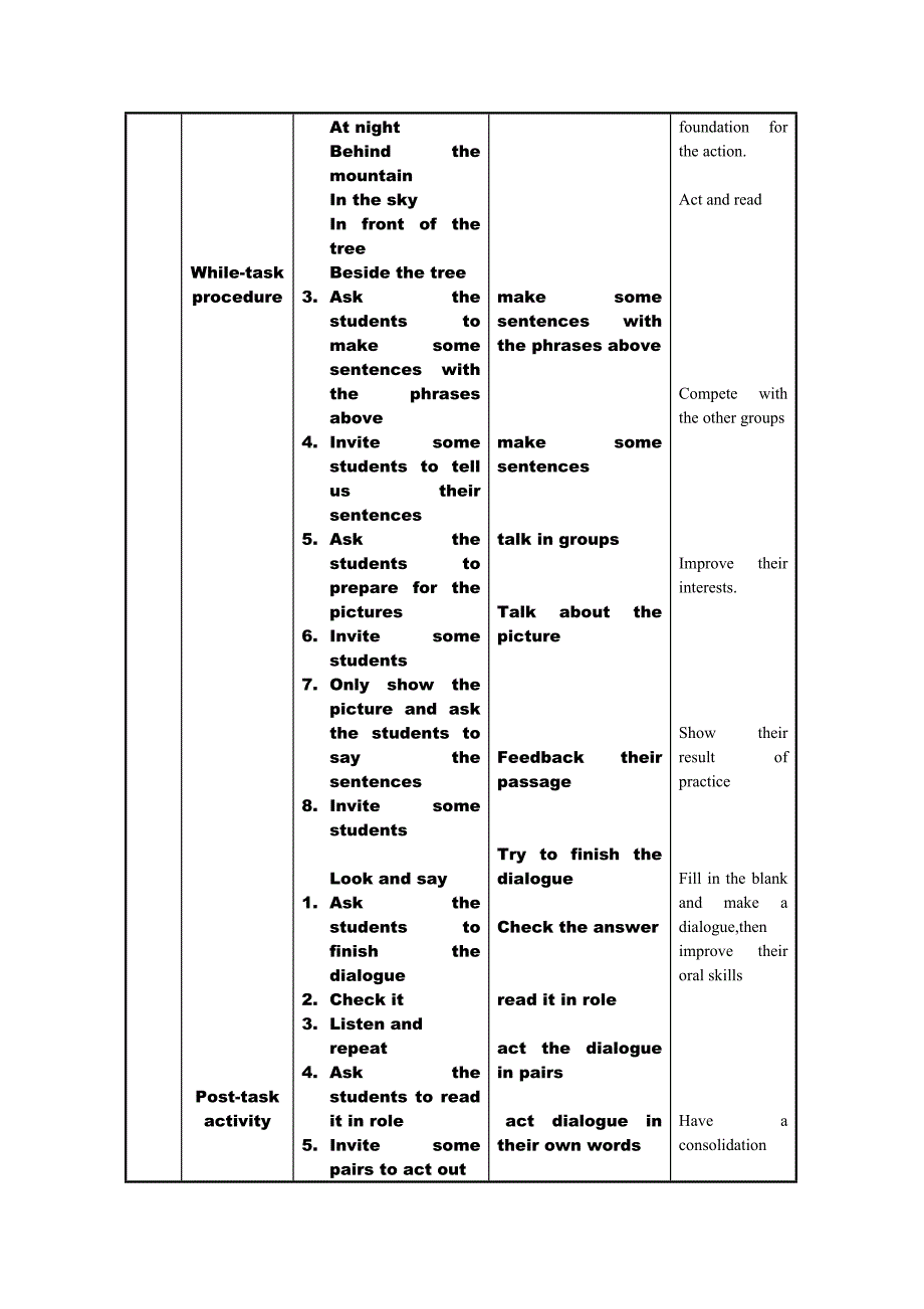 教学设计方案p20-23.doc_第2页