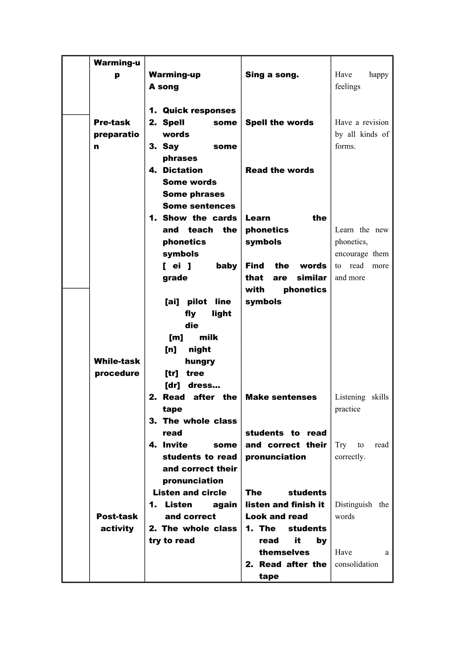 教学设计方案p20-23.doc_第4页