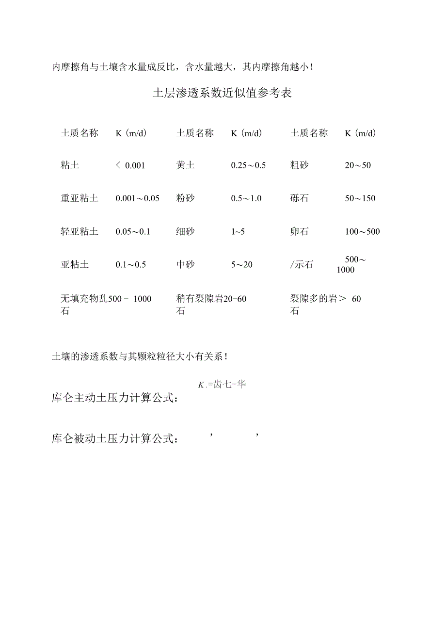 地基土壤容重及内摩擦角参考表解析_第3页