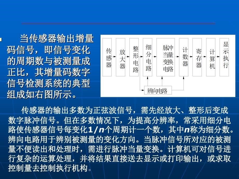 第5章检测系统设计机电一体化系统设计冯浩ppt课件_第5页