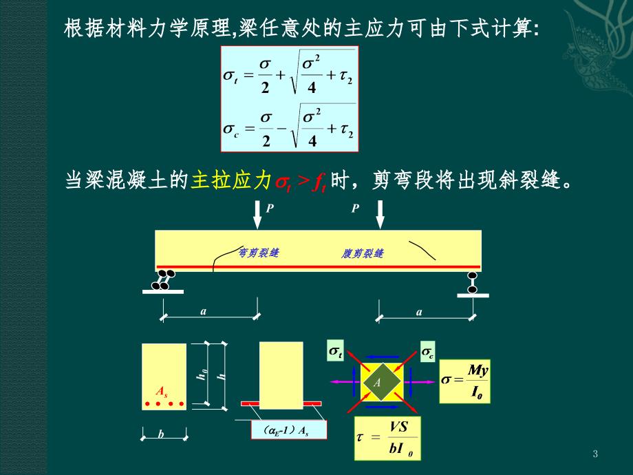 水工受剪构PPT课件_第3页