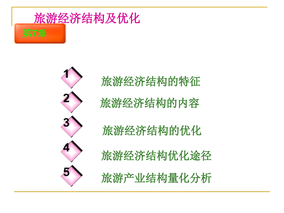 旅游经济结构及优化_第2页