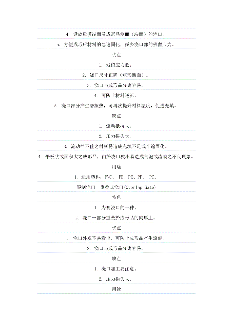 塑胶模具常用浇口及其优缺点gjxo_第4页