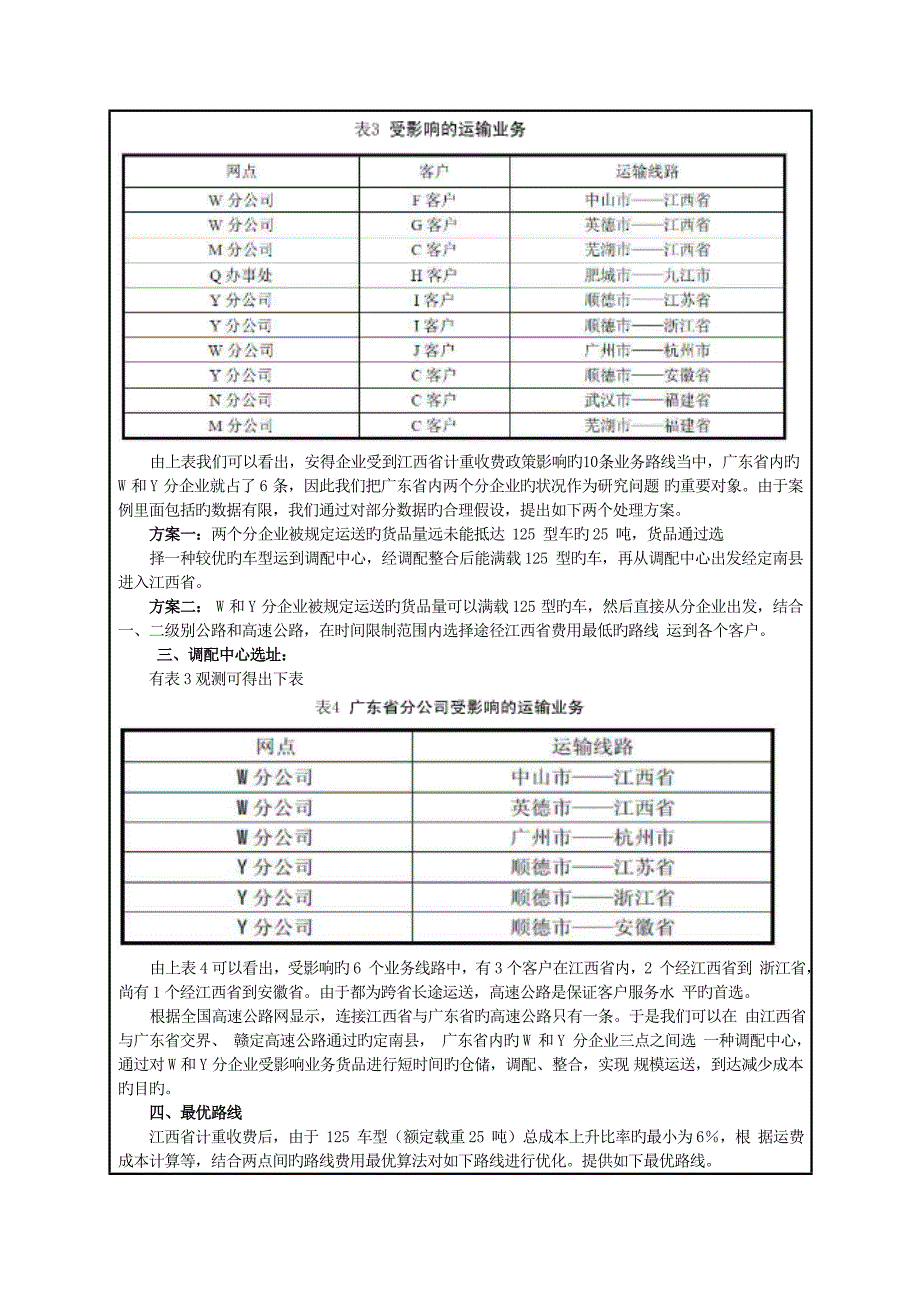 2023年物流与供应链第次实验报告基本格式周.doc_第3页